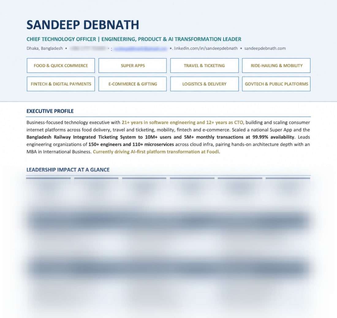 Preview of Sandeep Debnath's resume. The top section is readable and the rest is blurred.