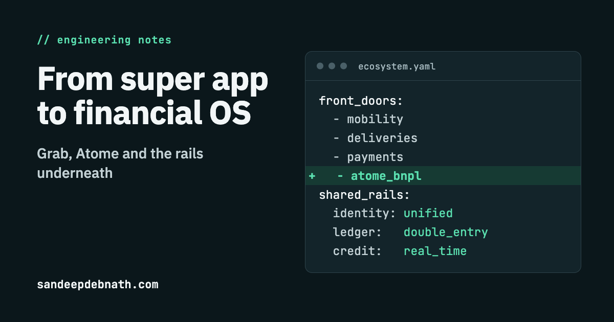 Grab, Atome and the Engineering of a Financial Super App